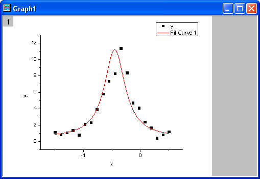 Rational PI G2.png