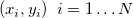 (x_i, y_i) \;\;  i=1 \ldots N (x_i, y_i) \;\;  i=1 \ldots N