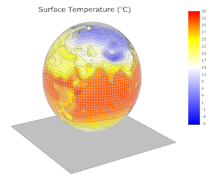 Help Online Tutorials Parametric Surface With Colormap From Data