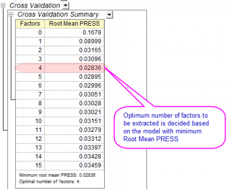 Pls cross validation.png