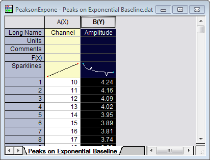 Peak Fitting with Baseline 01.png