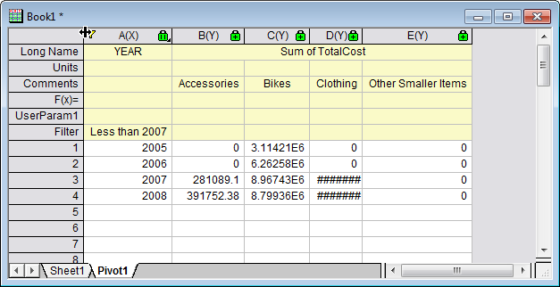 Pivot Table Tutorial filt4.png