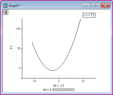 Help Online - Tutorials - Plot Functions with Parameters Defined in a ...