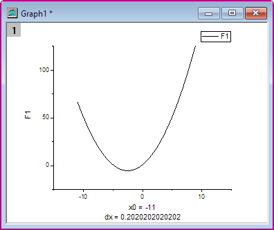 Plot Functions with Parameters-8.png