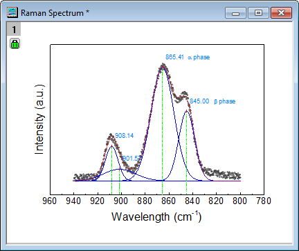 Plot From User Defined Template 03.png