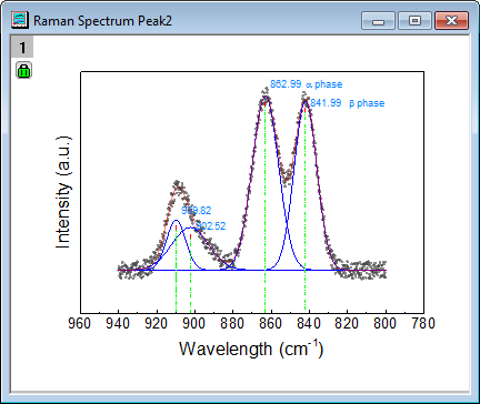 Plot From User Defined Template 06.png