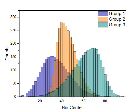Help Online - Tutorials - Plotting Overlapping Data and ...