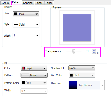 Help Online - Tutorials - Plotting Overlapping Data and Setting ...