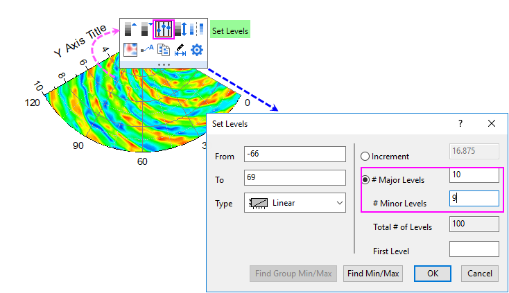 Polar Contour from Matrix 05.png