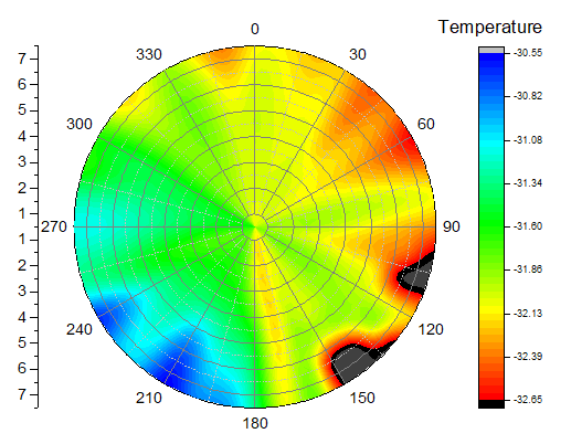 Polar Contour from XYZ data 01.png