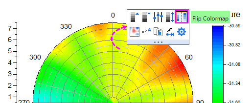 Polar Contour from XYZ data 02.png