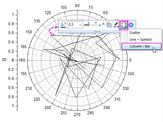 Help Online - Tutorials - Polar Graph with Columns