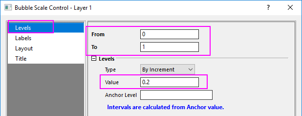 Tutorial Polar with Custom Azimuth Scale 07.png