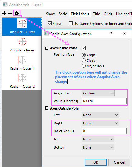 Help Online - Tutorials - Polar Graph with Multiple Layers