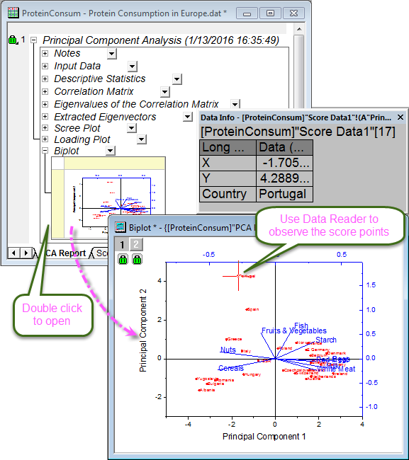 Pca ex1 biplot.png