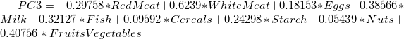 PC3=-0.29758*RedMeat + 0.6239*WhiteMeat + 0.18153*Eggs - 0.38566*Milk - 0.32127*Fish + 0.09592*Cereals + 0.24298*Starch - 0.05439*Nuts + 0.40756*FruitsVegetables