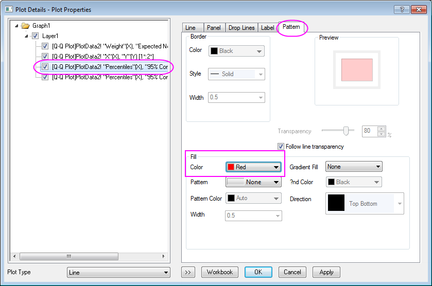 Help Online - Tutorials - Q-Q Plot
