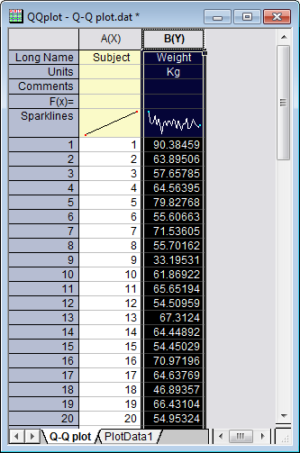 Help Online - Tutorials - Q-Q Plot