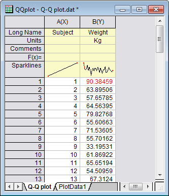 Help Online - Tutorials - Q-Q Plot