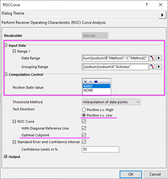 What Is Roc Number Lertyi