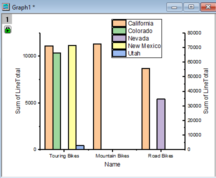 ImportDB for Analysis template ca right graph.png