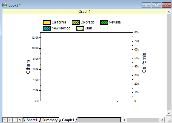 ImportDB for Analysis template load.png