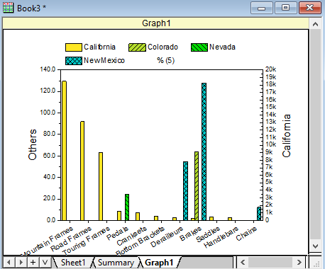 ImportDB for Analysis template mod filter.png