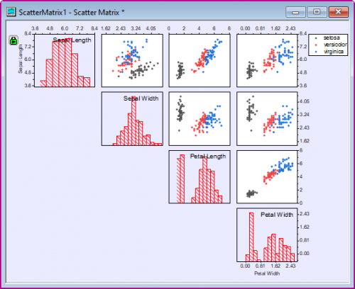 Scatter Matrix 01.png