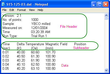 Help Online - Tutorials - Single ASCII