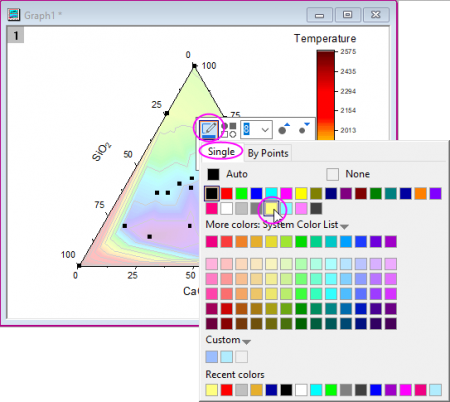 Help Online - Tutorials - Ternary Contour