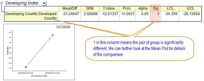 Three way anova 9.png