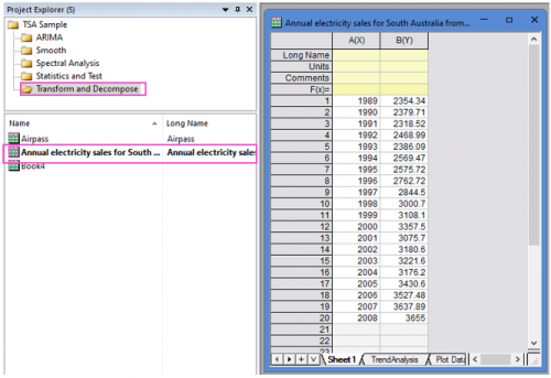 Trend anl pe data.png