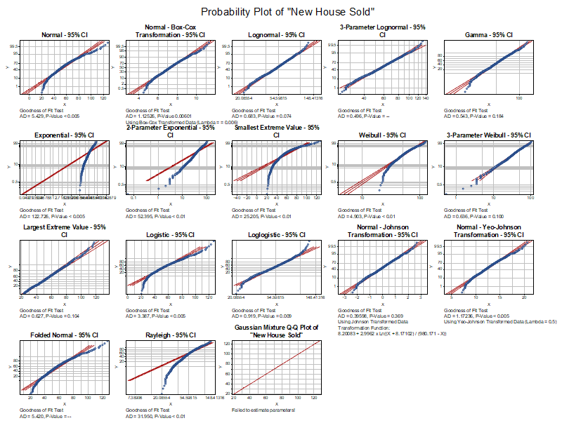 IDD PPPlot.png