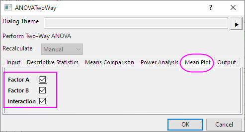TwoANOVA MeanPlotTab.png