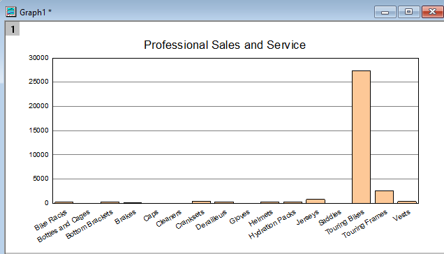 Help Online - Tutorials - Update Database Importing By LabTalk Substitution
