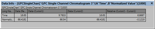 Help Online - Tutorials - Use Data Cursor to Show the Difference ...