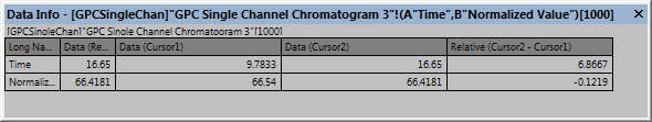 Use Data Cursor to Show the Difference between the Data 10.png