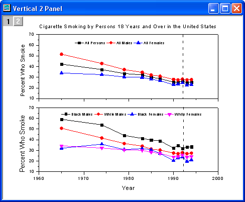 Help Online - Tutorials - Vertical 2 Panel Line