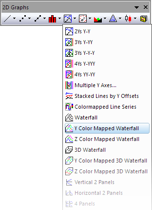 Help Online Origin Help 2d Waterfall Y Color Mapping Waterfall Symbol On Map