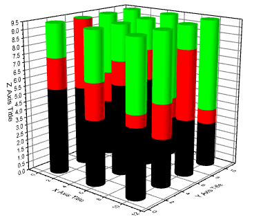 Excel Stacked Bar Chart With Line Graph - Free Table Bar Chart