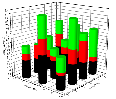 python - 3D Stacked Bar Chart GUI using Qt? - Software Recommendations ...