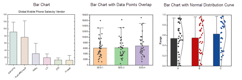 Help Online - Origin Help - Bar Chart