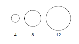 Bubble Scale Linear.png