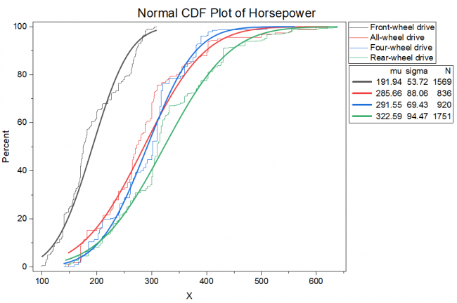 CDF Plot 01.png