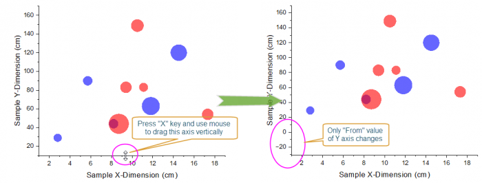 Drag Axis to Rescale 04.png