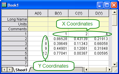 Help Online - Origin Help - Converting Worksheet Data to XYZ