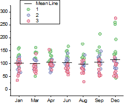 Box Chart Ex17.png