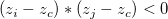 \left( z_i-z_c\right) *\left( z_j-z_c\right) <0