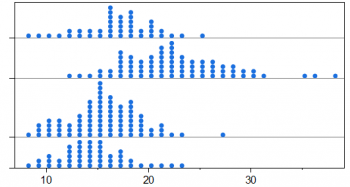 DotPlot 2.png