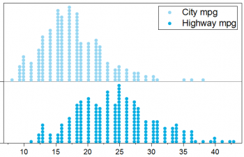 DotPlot 5.png